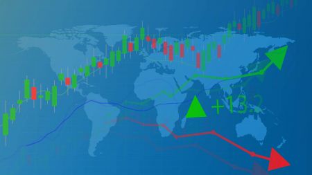 How to Trade with Parabolic SAR Strategy in Pocket Option Terminal