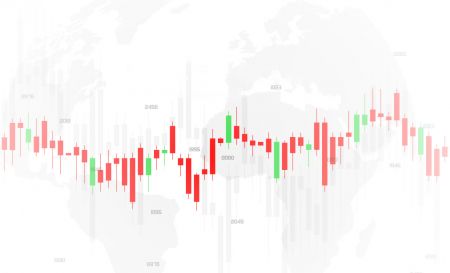 The Easy Way to Trade with the Candlestick Method at Pocket Option