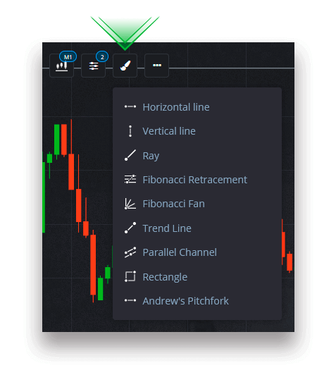 በPocket Option ላይ በተደጋጋሚ የሚጠየቁ ጥያቄዎች (FAQ) በPocket Option ላይ በተደጋጋሚ የሚጠየቁ ጥያቄዎች (FAQ)