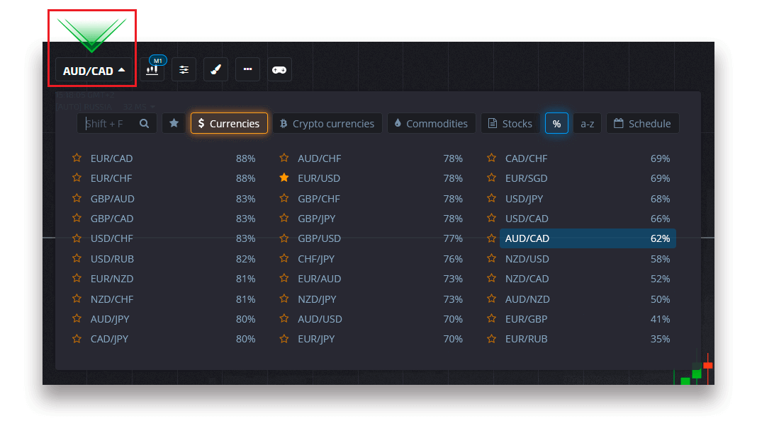 Ofte stillede spørgsmål (FAQ) om Pocket Option Ofte stillede spørgsmål (FAQ) om Pocket Option
