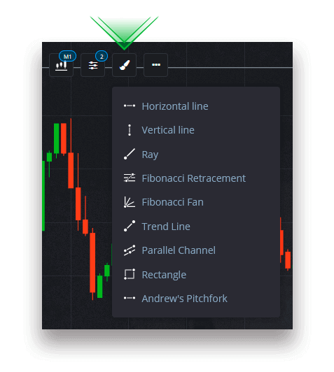 Ofte stillede spørgsmål (FAQ) om Pocket Option Ofte stillede spørgsmål (FAQ) om Pocket Option