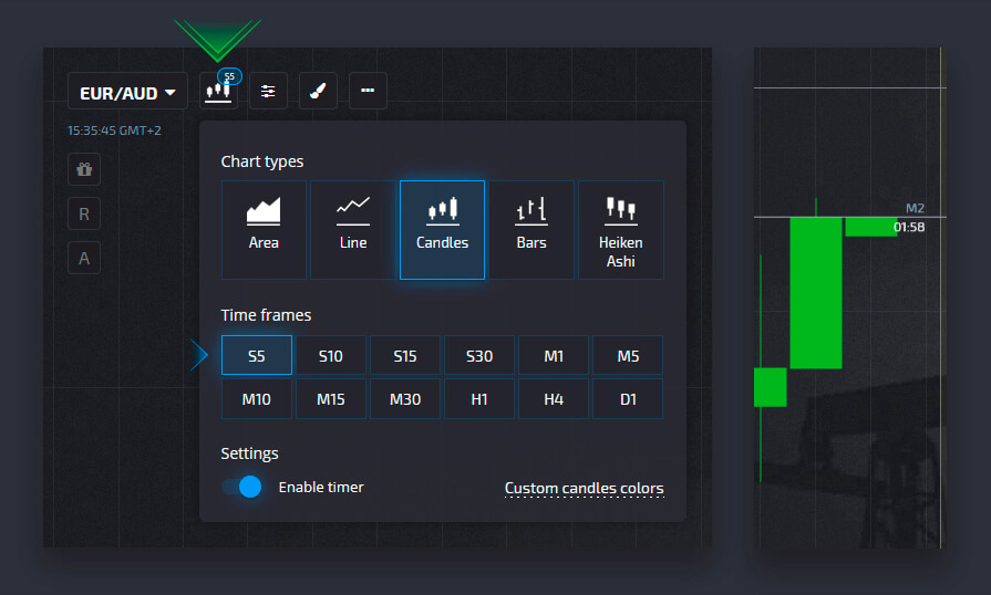 Guide Trading Assets/ Chart Type/ Indicators/ Drawing at Pocket Option Guide Trading Assets/ Chart Type/ Indicators/ Drawing at Pocket Option