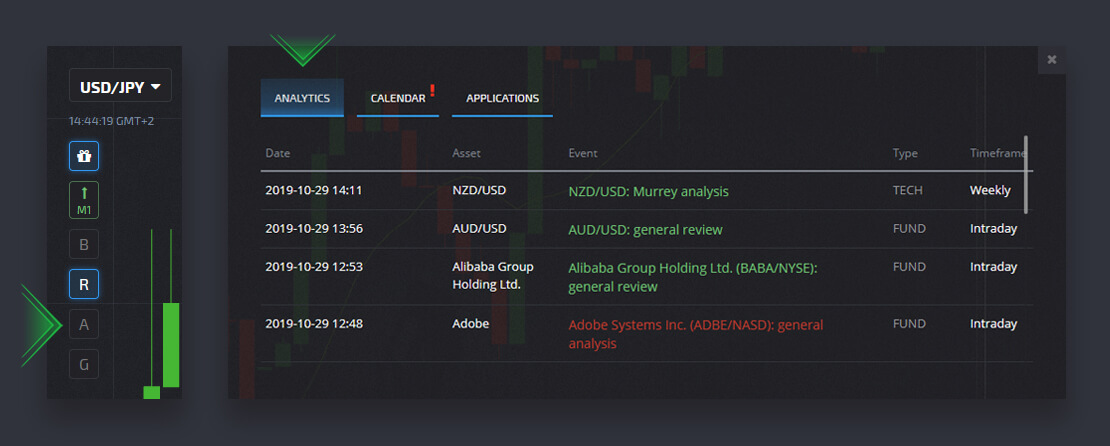 Guide Using the Settings at Pocket Option - Copy Trades of Other Users from the Chart Guide Using the Settings at Pocket Option - Copy Trades of Other Users from the Chart