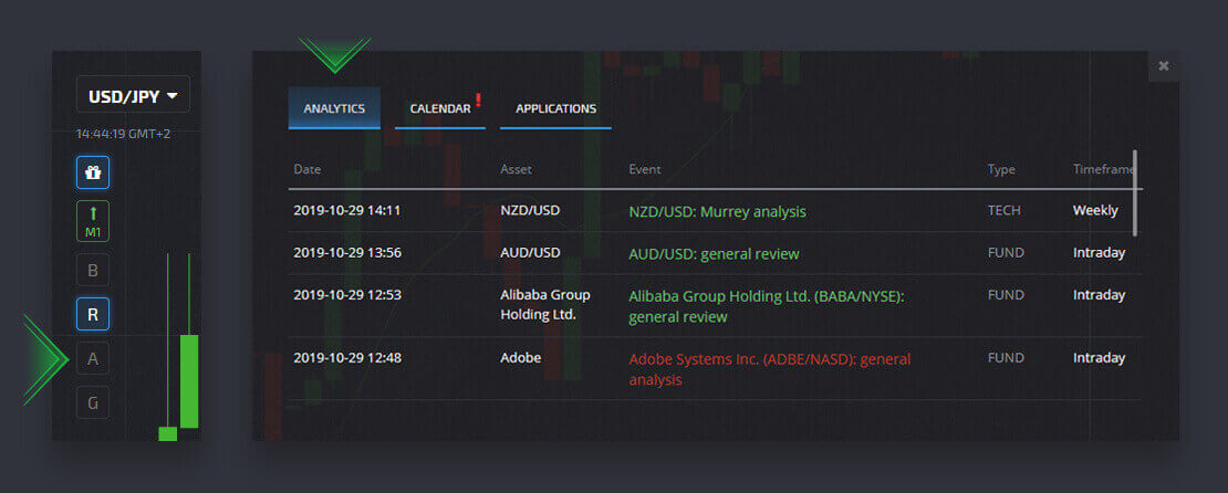 Guide Using the Settings at Pocket Option - Copy Trades of Other Users from the Chart Guide Using the Settings at Pocket Option - Copy Trades of Other Users from the Chart