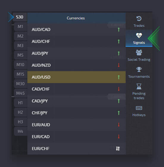 Guide Using the Settings at Pocket Option - Copy Trades of Other Users from the Chart Guide Using the Settings at Pocket Option - Copy Trades of Other Users from the Chart