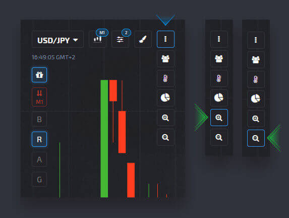 Guide Using the Settings at Pocket Option - Copy Trades of Other Users from the Chart Guide Using the Settings at Pocket Option - Copy Trades of Other Users from the Chart