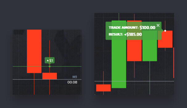 Guide Using the Settings at Pocket Option - Copy Trades of Other Users from the Chart Guide Using the Settings at Pocket Option - Copy Trades of Other Users from the Chart