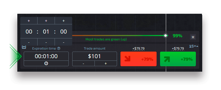 How to Deposit and Trade Digital Options on Pocket Option How to Deposit and Trade Digital Options on Pocket Option