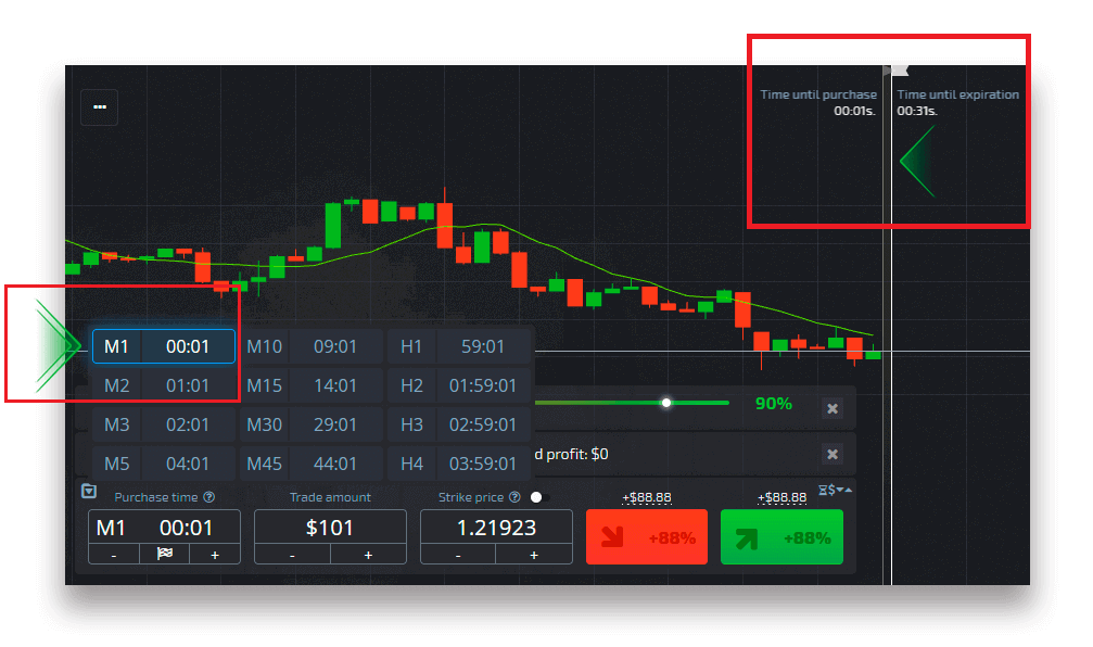 Pocket Option -এ ডিজিটাল বিকল্পগুলি কীভাবে জমা এবং ট্রেড করবেন Pocket Option -এ ডিজিটাল বিকল্পগুলি কীভাবে জমা এবং ট্রেড করবেন