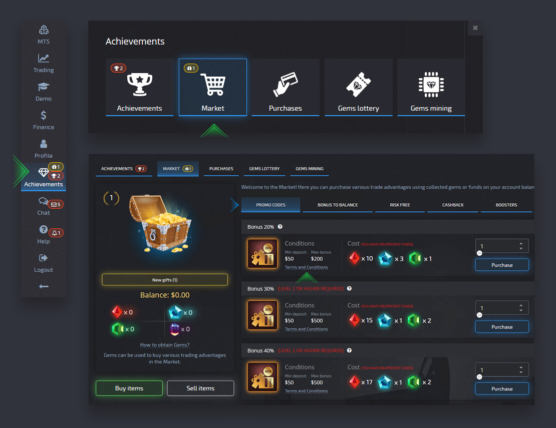 How to Purchase a Promo Code and Activate It in Pocket Option How to Purchase a Promo Code and Activate It in Pocket Option