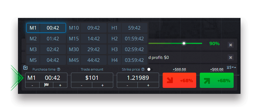 How to Register and Trade Digital Options on Pocket Option How to Register and Trade Digital Options on Pocket Option