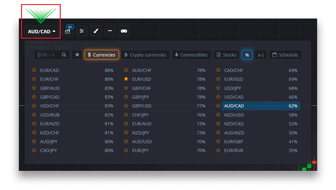 How to Register and Trade Digital Options on Pocket Option How to Register and Trade Digital Options on Pocket Option