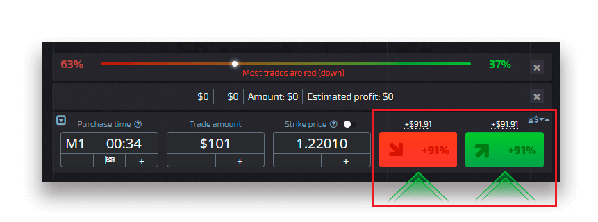 How to Register and Trade Digital Options on Pocket Option How to Register and Trade Digital Options on Pocket Option