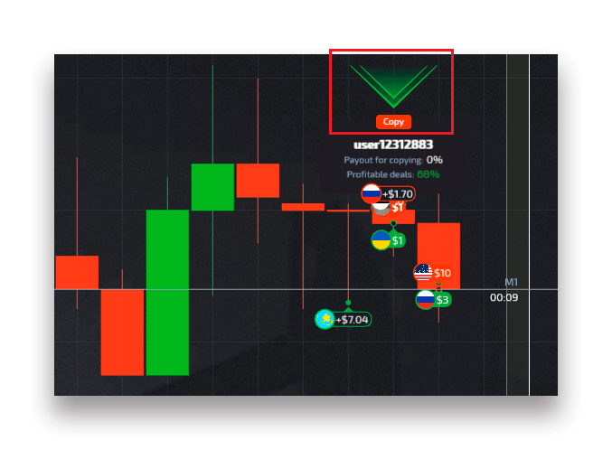 How to Register and Trade Digital Options on Pocket Option How to Register and Trade Digital Options on Pocket Option