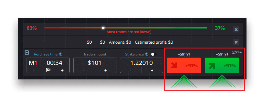 How to Trade at Pocket Option for Beginners How to Trade at Pocket Option for Beginners