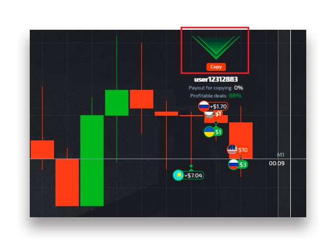 How to Trade at Pocket Option for Beginners How to Trade at Pocket Option for Beginners