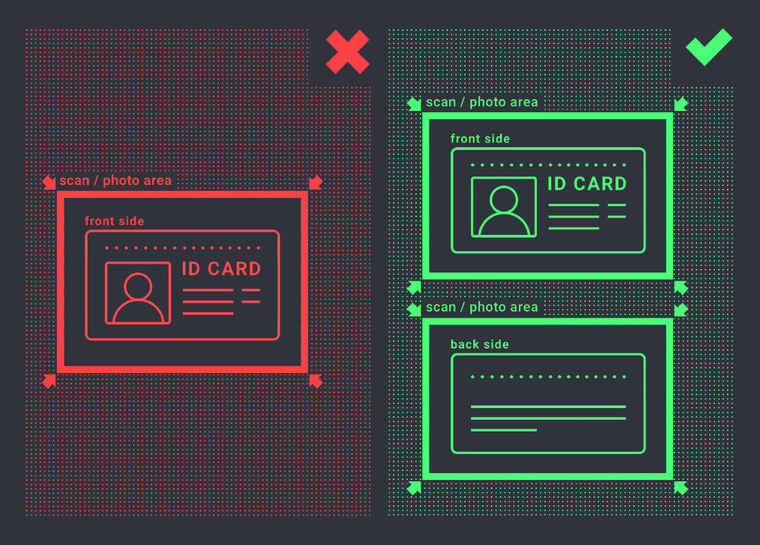 How to Trade at Pocket Option for Beginners How to Trade at Pocket Option for Beginners